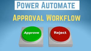 Streamline Approvals with Power Automate: 10 Project Ideas for ...